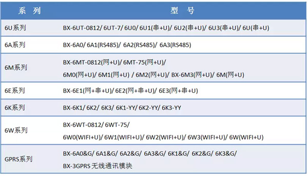 南宫·NG28(China)官方网站
