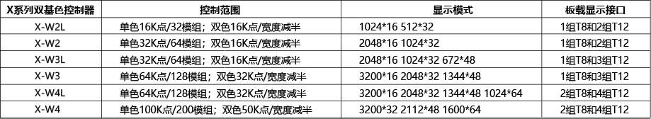 南宫·NG28(China)官方网站