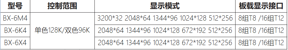 南宫·NG28(China)官方网站
