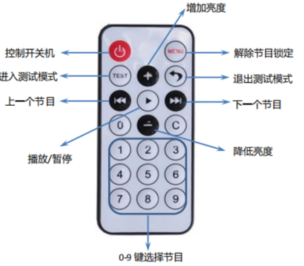 南宫·NG28(China)官方网站