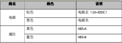 南宫·NG28(China)官方网站