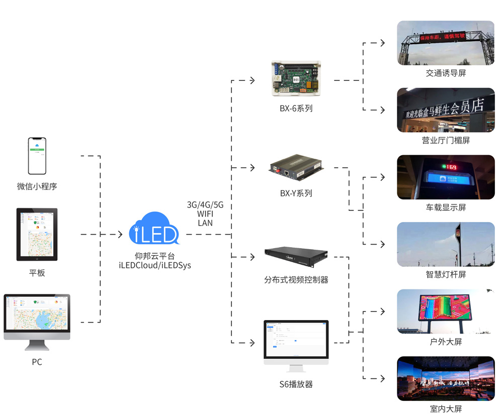 南宫·NG28(China)官方网站