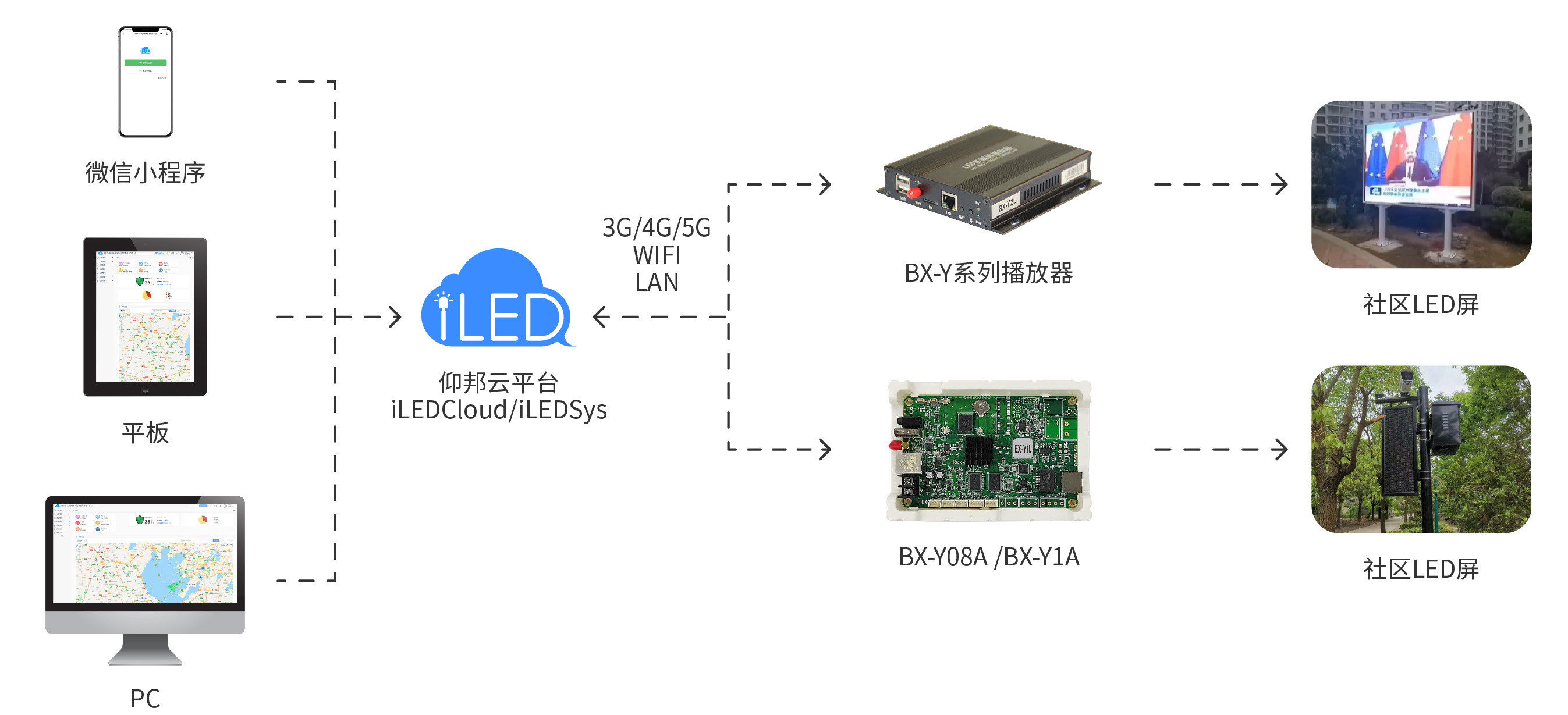 南宫·NG28(China)官方网站