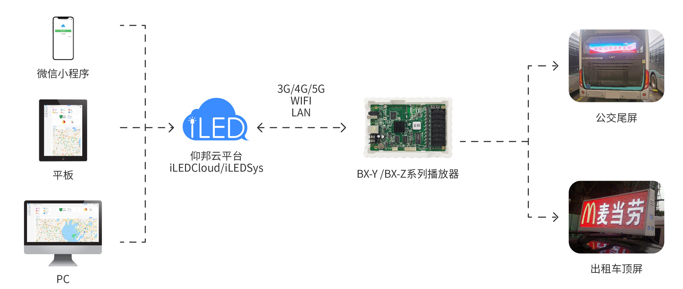 南宫·NG28(China)官方网站