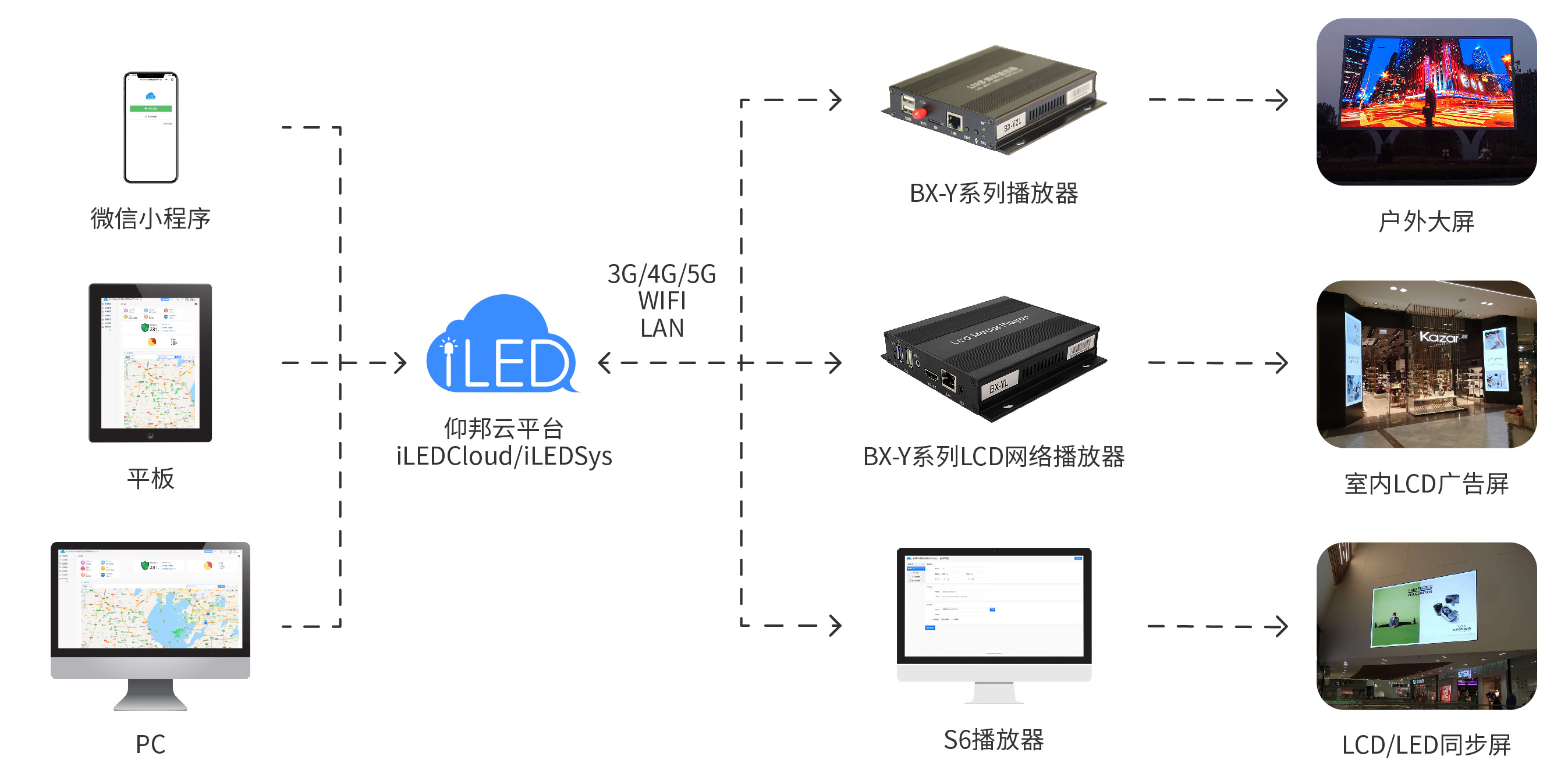 南宫·NG28(China)官方网站