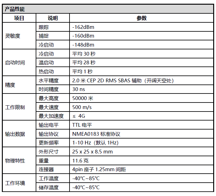 南宫·NG28(China)官方网站