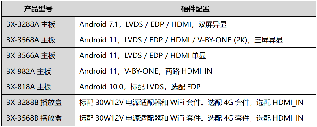 南宫·NG28(China)官方网站
